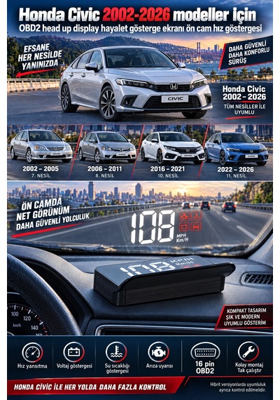 Honda Civic 2002-2026 Modeller İçin Obd2 Head Up Display Hayalet Gösterge Ekranı Ön Cam Hız Göstergesi