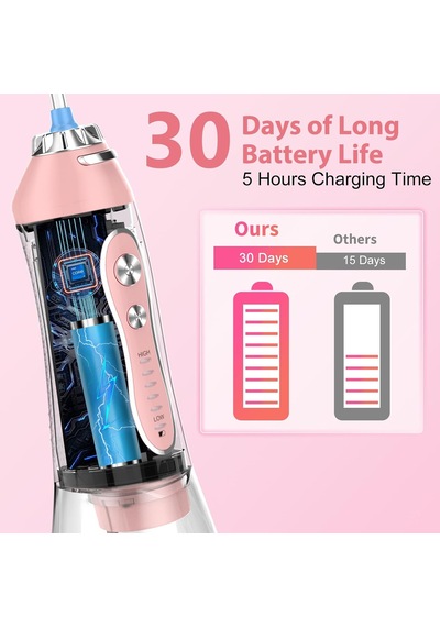 Şarjlı Kablosuz Ağız Duşu, Hızlı Ve Etkili Diş Arası Temizliği 300 Ml Su Hazneli, 5 Modlu, 6 Başlıklı, Ipx7 Su Geçirmez, Diş Taşı Temizliği, Pembe 06261151