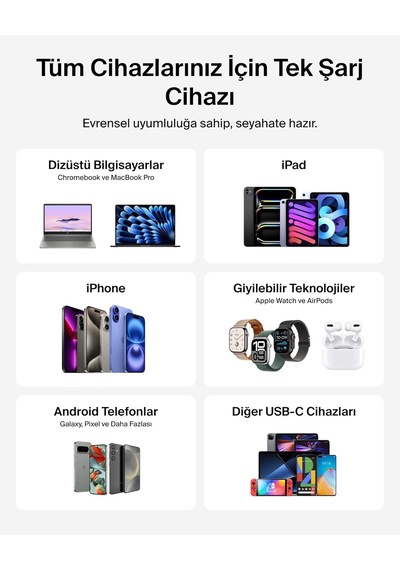 Belkin 3 Bağlantı Noktalı Usb-c Şarj Cihazı, 70 W, 2x Usb-c Ve 1x
