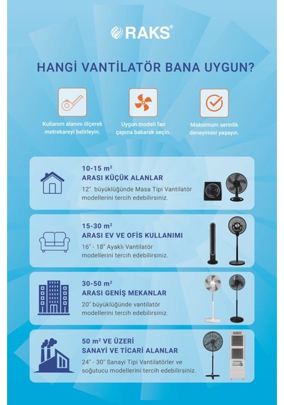 Raks Bf20mix Kutu Vantilatör Duvarda Kullanım Özelliği 110 Watt 20''