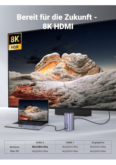 Macos Ve Windows İçin Ugreen Usb C Bağlantı İstasyonu Üçlü Ekran, 2hdmı Dp 4k 60hz, 10gbps Usb Veri Bağlantı Noktaları, Pd 100w, Ethernet, Ses, Sd/tf, Apple Uyumlu Macbook, Surface, Lenovo, Dell, Hp Vb. İçin 12 In 1 Dock. Macos Ve Windows İçin Ugreen Usb C Bağlantı İstasyonu Üçlü Ekran, 2hdmı Dp 4k 60hz, 10gbps Usb Veri Bağlantı Noktaları, Pd 100w, Ethernet, Ses, Sd/tf, Apple Uyumlu Macbook, Surface, Lenovo, Dell, Hp Vb. İçin 12 In 1 Dock.