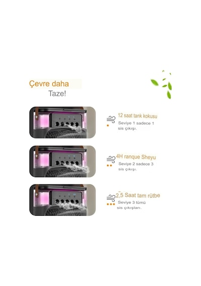 Buzlu Buharlı Serinletici Vantilatör Fan Mini Taşınabilir Usb Kişisel Su Buharlaşma Usb Kablolu Fan