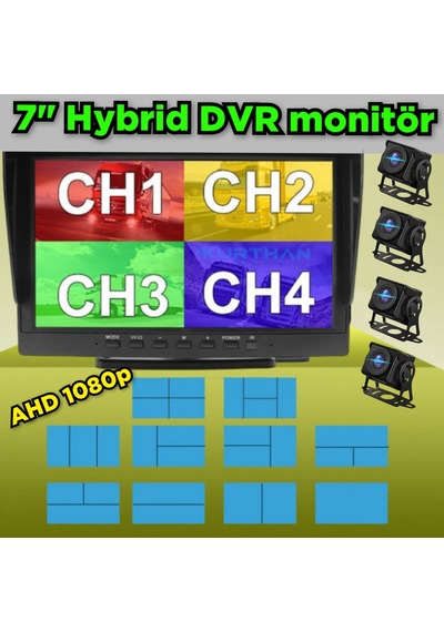 7 İnç Dvr Ekran 4 Ad 180 Derece Balık Gözü Lens Ahd Kamera Seti