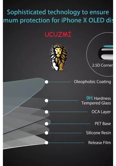 Iphone 13mini Uyumlu Kırılmaz Cam Koruyucu Dcx-9h Tempered Ön Ekran Arka Panel Şase Tam Korumalı Şeffaf