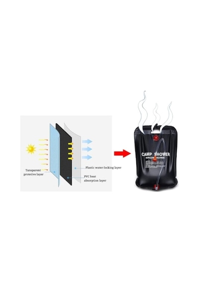 St 20 Litre Solar Isıtıcılı Kamp Duş Torbası Çok Renkli