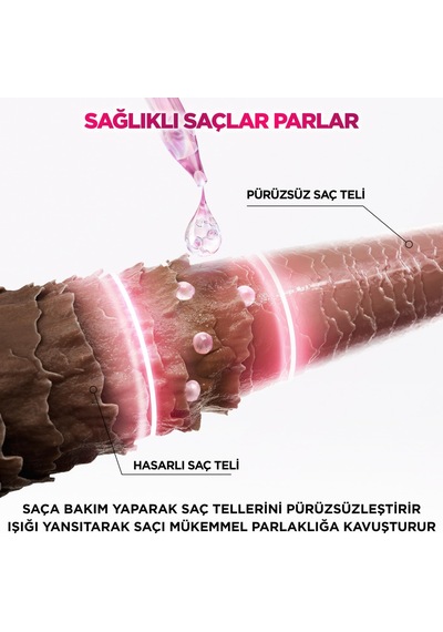L'oreal Paris Glycolic Gloss Mükemmel Parlaklık İçin Bakım Yapan Şampuan 200 Ml