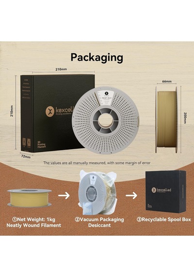 Mat Pla Filament 1,75 Mm, Pla 3d Yazıcı Filamenti +/- 0,03 Mm, Buzlu Doku, 1 Kg Makara 2,3 Lb , Çoğu Fdm Yazıcıya Uygun, Beyaz Çok Renkli Mat Pla Filament 1,75 Mm, Pla 3d Yazıcı Filamenti +/- 0,03 Mm, Buzlu Doku, 1 Kg Makara 2,3 Lb , Çoğu Fdm Yazıcıya Uygun, Beyaz Çok Renkli