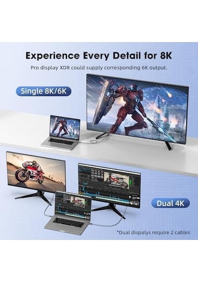 Usb4 Kablo 90 Derece Usb-c To Usb-c 40gbps Veri Aktarım, 240w Pd Hızlı Şarj, 8k 60hz Görüntü Desteği, Thunderbolt 3/4 İle Uyumlu, Örgülü Dayanıklı Şarj Ve Data Kablosu Klv-y 50, 50, Santimetre