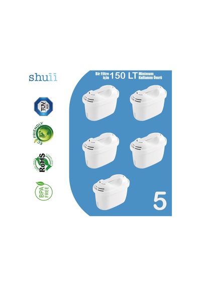 Jugg I Su Arıtma Sürahisi + 5 Adet Filtre I Pure+ Ve Maxtra+ Filtreleri İle Uyumlu