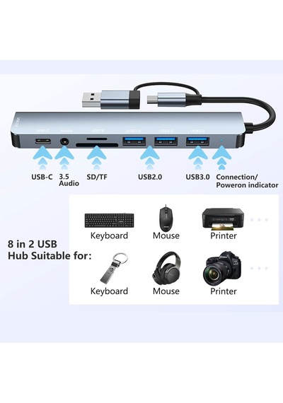 Type C Usb Hub, 8'i 1 Arada Usb 3.0 ,2.0, Type C Veri, 3.5 Ses, Sd/tf Kart Okuyucu