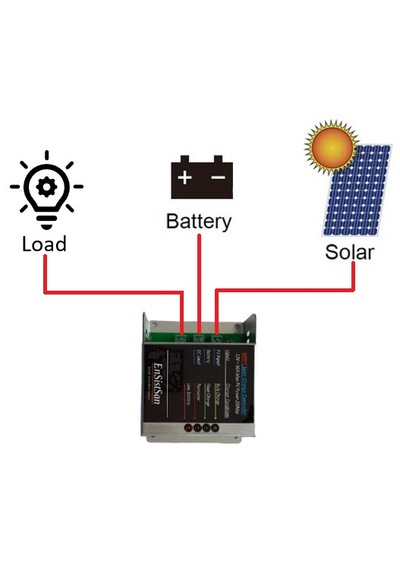 MPPT Solar Şarj Cihazı 12V/10A