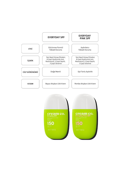 Cream Co. Pink Ton Eşitleyici Leke Karşıtı ve Aydınlatıcı Koruyucu Güneş Kremi SPF50 40 ML