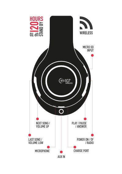 Powerway BTX107 Bluetooth Kulak Üstü Kulaklık