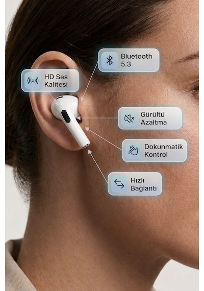 Air Pro3 ANC 2026 Dokunmatik Premium Bluetooth Kulaklık - Aktif Gürültü Engelleme, HD Ses, Şeffaf Mod, Tüm Telefonlarla Uyumlu