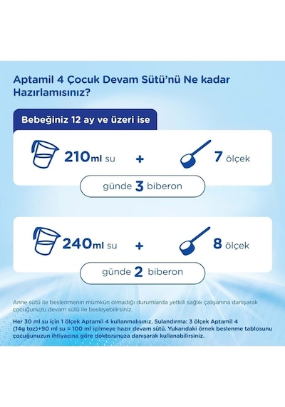 Aptamil Nutrıcıa 4 Devam Sütü 800 G 2'li Set