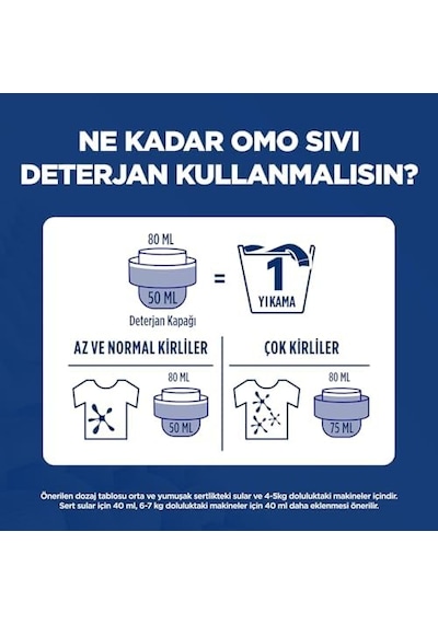 Cold Power Siyahlar İçin Sıvı Deterjan 2500 Ml 0.75 LT - 2.5 LT - 12 KG