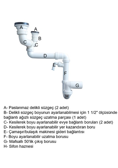 Dallmer yer kazandıran çift gözlü evye sifonu, süzgeçli, koku önleyici, dar delikli evyeler için