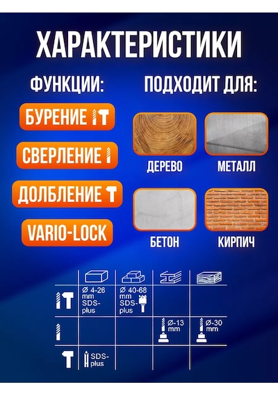 Makita Şarjlı Kırıcı-delici 245404264