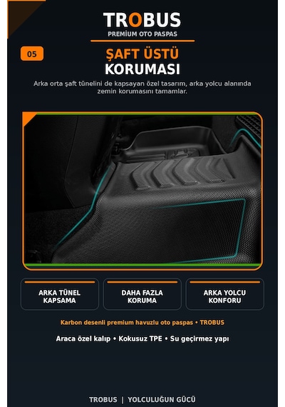 Carbon Desenli Volkswagen Golf 8 Manuel 2025 Siyah 3d Havuzlu Paspas