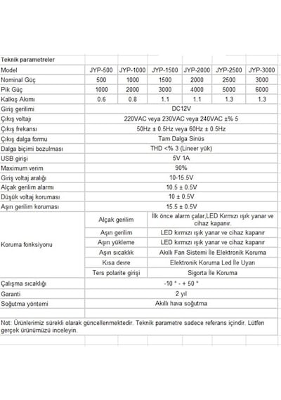 Alpex 500 Watt UPS (Şebeke Şarjlı) Tam Sinüs İnverter