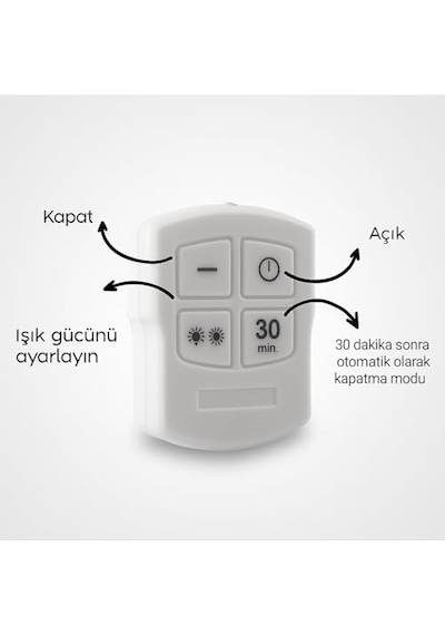 Tr Hero 3'lü Kablosuz Led Spot Işık Seti Uzaktan Kumandalı, Yapışkan Bantlı, Pilli, 3w Cob Led, 150 Lümen, 2 Diğer