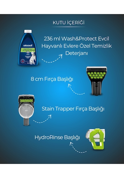 Bissell 37252 SpotClean Pet Pro Plus Evcil Hayvanlı Evlere Özel Halı Koltuk Yıkama Ve Leke Çıkarma Makinesi