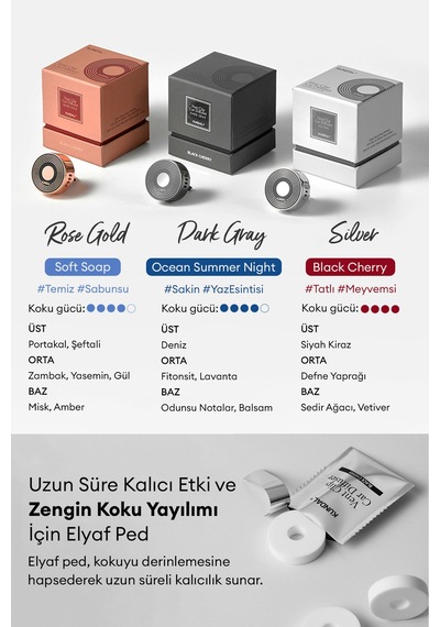 Klipsli Araba Kokusu Rose Gold Soft Soap Kundal Vent-clip Car Diffuser Rose Gold