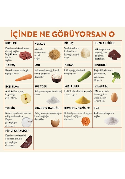 Kito Fresh Kuzu Etli Kedi Yemeği %100 Taze İçerikli Mama 80 G