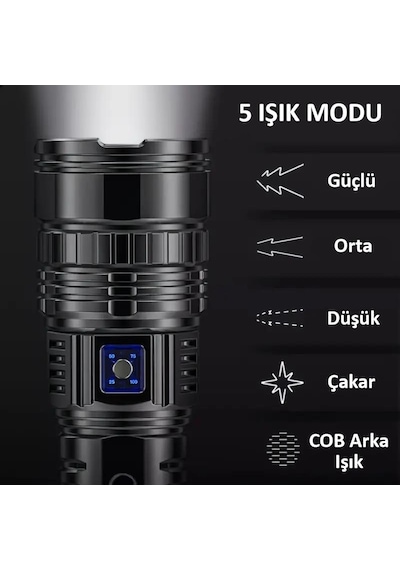 Valkyrie Ultra Güçlü Yüksek Parlaklık M80 Led Şarjlı El Feneri 6000mah Powerbank Siyah