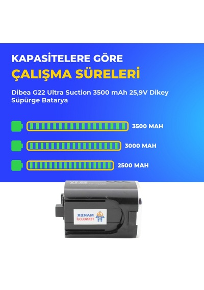 Dibea G22 Ultra Suction 3500 Mah 25,9v Dikey Süpürge Batarya