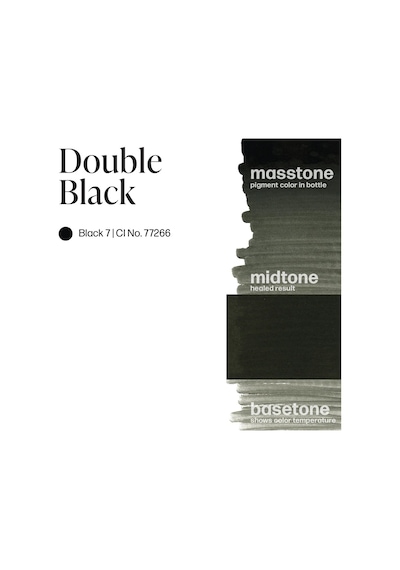 Perma Blend Double Black Yoğun Siyah Eyeliner Pigmenti 15ml Diğer
