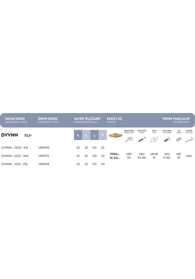 Fett Dvvnn - 3232 - P 16 Vorgen D Sistem Dış Torna Kateri