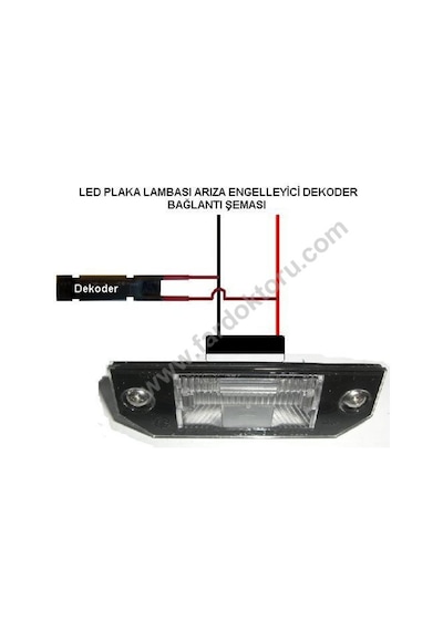 Fardoktoru Seat Leon Mk2 Led Plaka Lambasi Ampul Seti