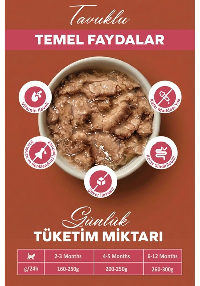 Tavuklu Yavru Kedi Yaş Maması - Jöle İçinde Vitamin İlaveli %100 Hayvansal Protein, 85 Gr X 24 Adet