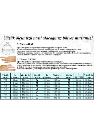 Gevheranss  Zirkon Taşlı Erkek Yüzüğü 190035640y15z