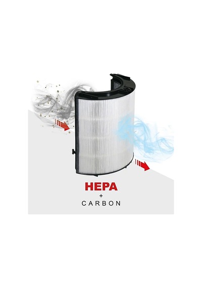 Hava Temizleyici Filtresi - Dyson Ph01-02-03 Hp06 Tp04-09 Dp04 İle Uyumlu