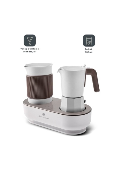 Jumbo x Homend JoyPot 5013H, Süt Köpürtme Fonksiyonlu ve 4 Farklı Kahve Programlı Mochapot