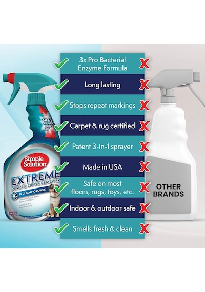 Köpekler İçin Extreme 3 Kat Etkili Leke Ve Koku Giderici Ev Ve Araç Halı Döşeme Kumaş İçin Ağır Leke Ve Koku Kontrolü 945 Ml