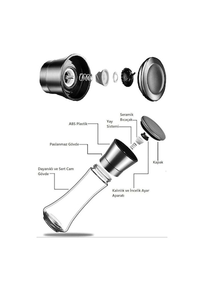 Rossel Premium Seramik Bıçaklı Baharat Öğütücü Siyah Ve Beyaz İkili Set