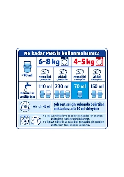 Renkliler İçin Derin Temizleme Sıvı Çamaşır Deterjanı 2470 Ml 1