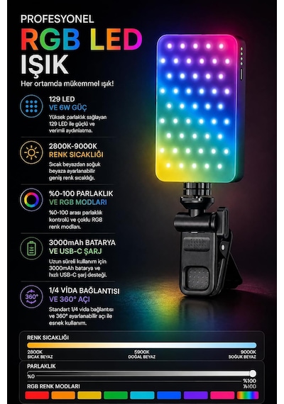 Mini Led Fill Light, Rgb Kamera Ve Telefon Video Işığı, 129 Led, 6w, 3000mah, 2800-9000k, Crı 95,%0-100 Parlaklık, Usb-c, 1/4 Vida, 360 Açı, Sos, Beyaz Sıcak Soğuk Işık Xk-fl01