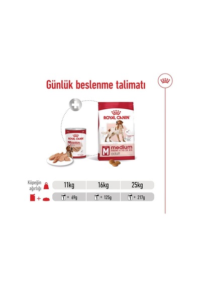Medium Adult Konserve 3 + 1 Hediye 410 Gr