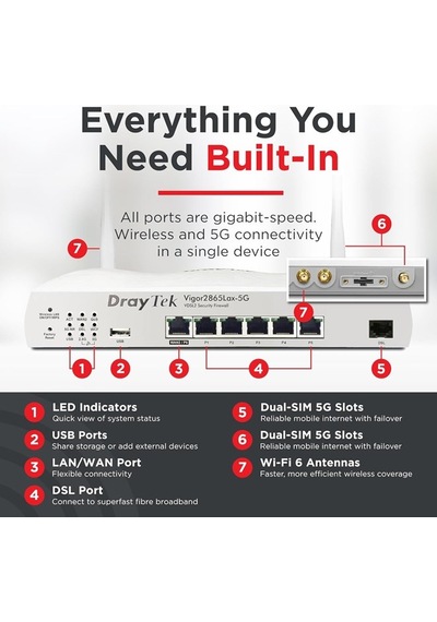 Draytek Vigor2865lax-5g Dual Sım Lte Vpn Router