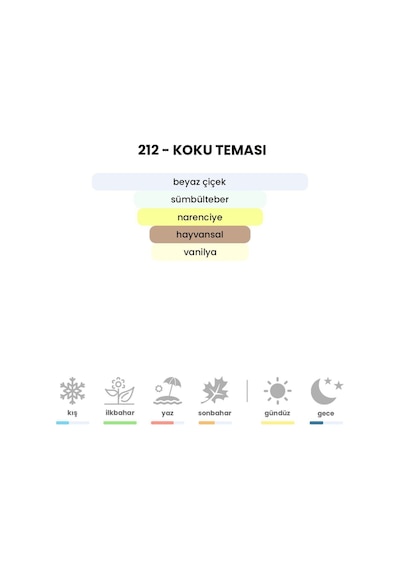 BEX 212 Kadın Parfüm EDP 50 ML