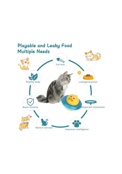 Kedi Oyuncağı 360 Dönen Ördek Şekilli İnteraktif Atıştırmalık Dispenserli Zeka Geliştirici Kedi Eğitim Oyuncağı Dayanıklı Ve Kolay Temizlenebilir Kaymaz Tabanlı