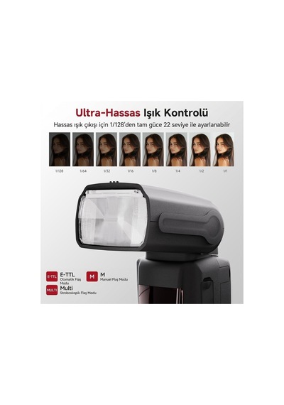 G60 Fk580g-n Gn60 Ttl Hss Nikon Uyumlu Speedlite Flaş - Tf-ls-068df-ny-pl