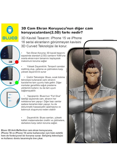 İphone 17 Pro Max Uyumlu Ar 3d Curved Yansıma Önleyici Kavisli Tam Kaplayan Ekran Koruyucu
