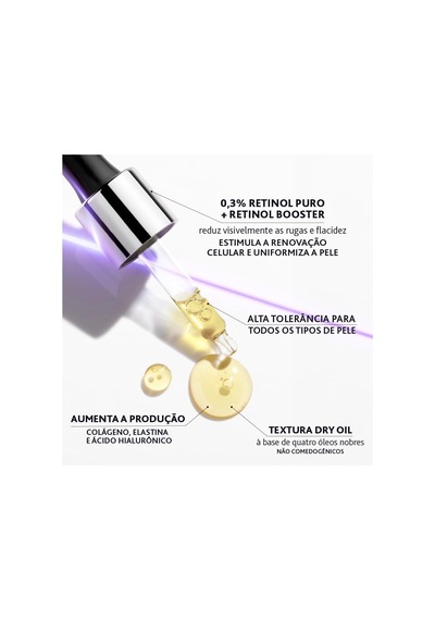 Intensive Retinol+ Oil Serum Kırışıklık Ve Foto Yaşlanma Karşıtı Retinol İçeren Yüz Bakım Serum 15 Ml