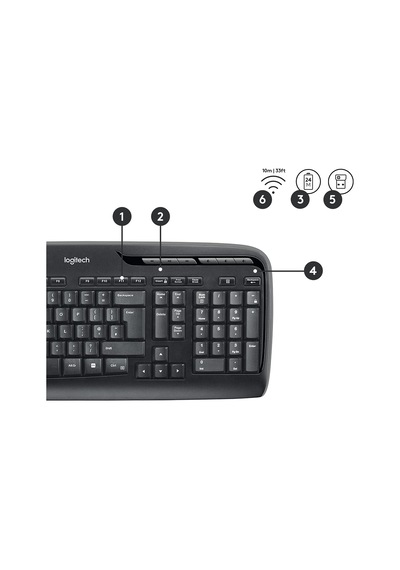 Logıtech Mk330 Q Tr Kablosuz Set-siyah 920-003988 Optik