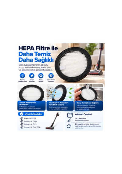 Fakir Inovator X 7269 Dikey Şarjlı Süpürge İle Uyumlu Hepa Filtre